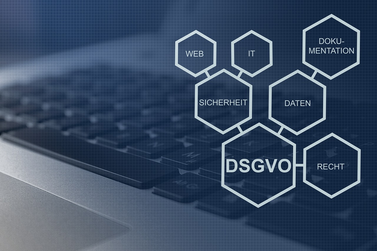 DSGVO-konforme Leadgenerierung im B2B