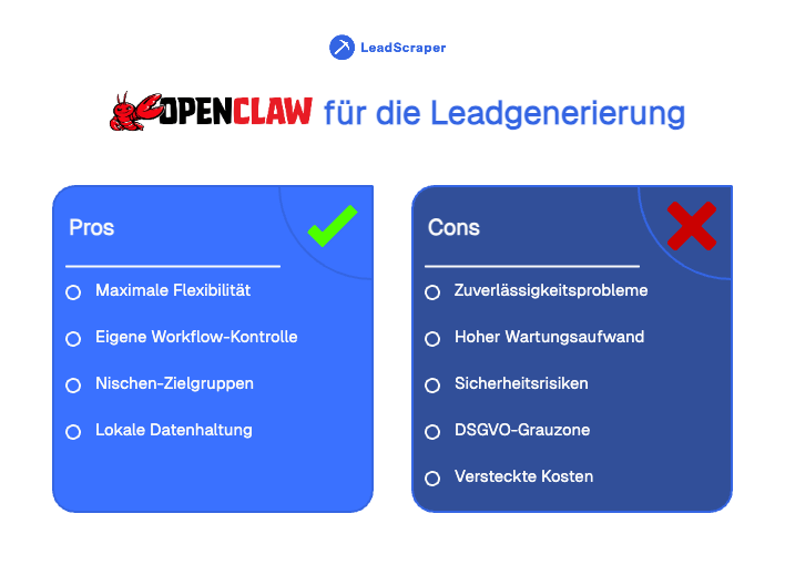 OpenClaw génération de leads avantages et inconvénients